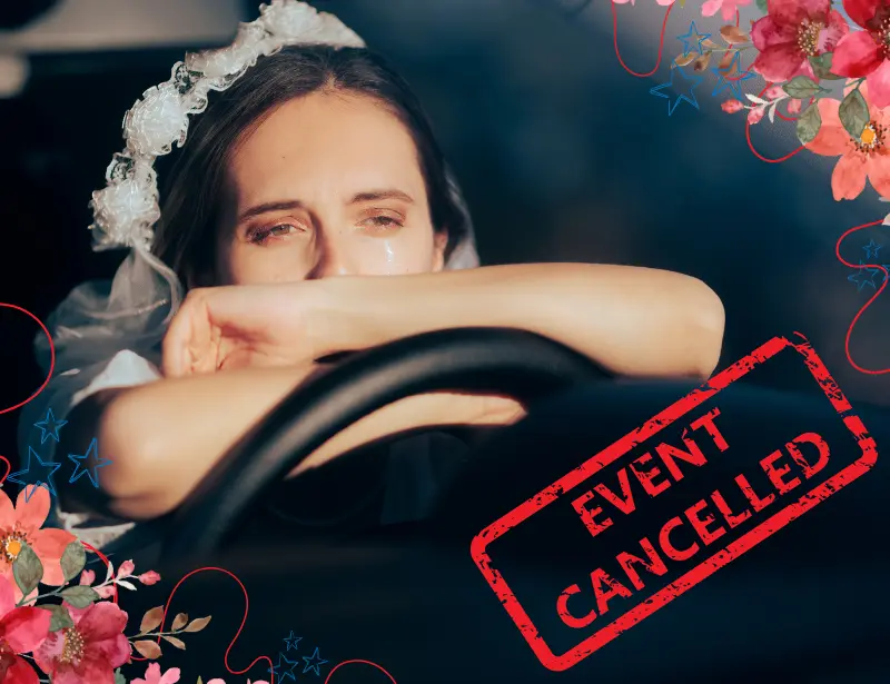When Should Couples Purchase Cancellation Insurance?