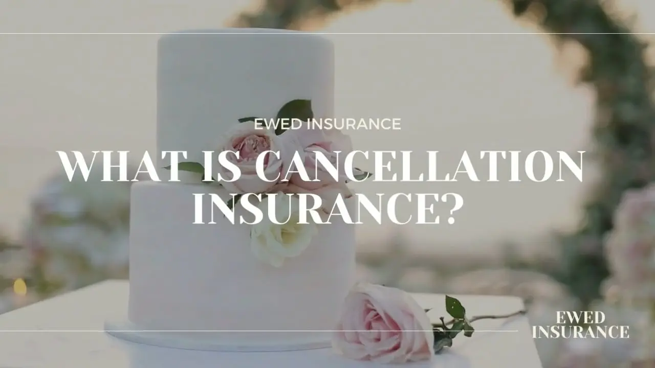 What is Cancellation Insurance