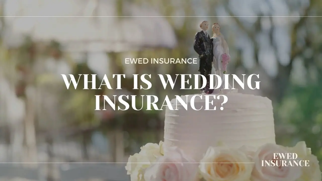 What is wedding insurance?